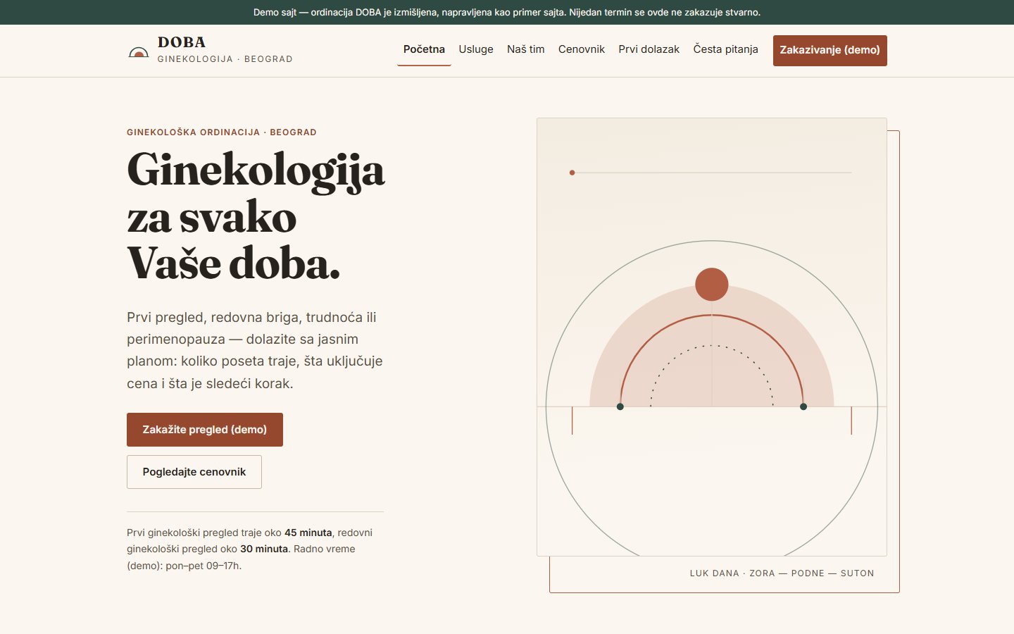 Prikaz koncepta Doba