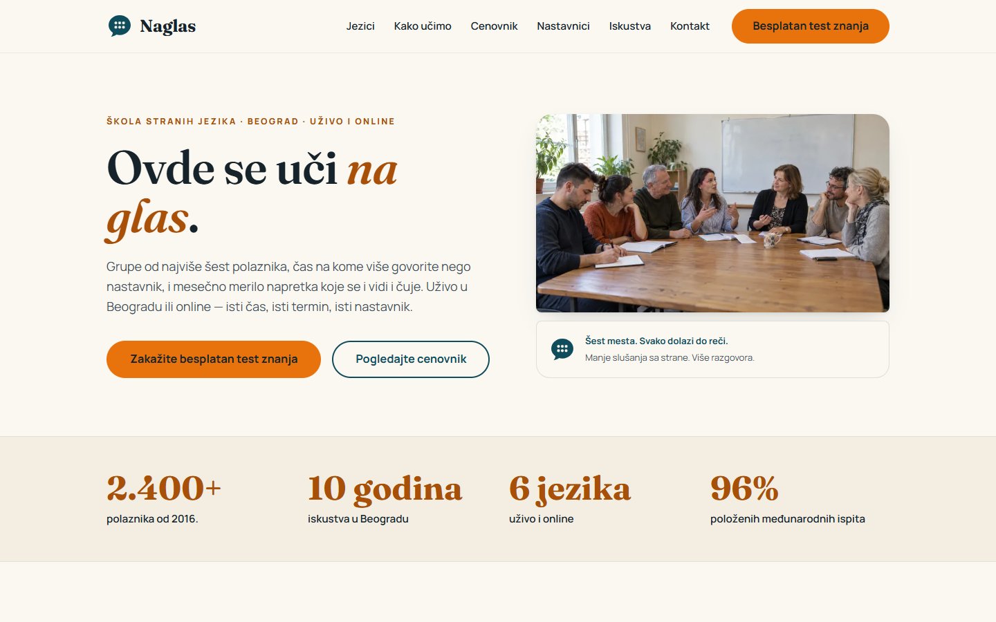 Prikaz koncepta Naglas