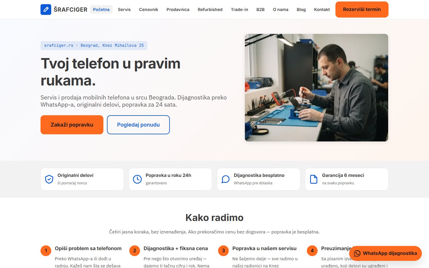 Prikaz koncepta Šrafciger